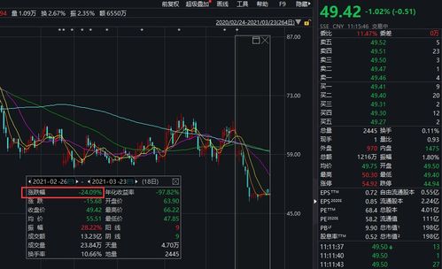 良品鋪子客服管理系統再起風波，高端零食品牌如何守護質量與信任？