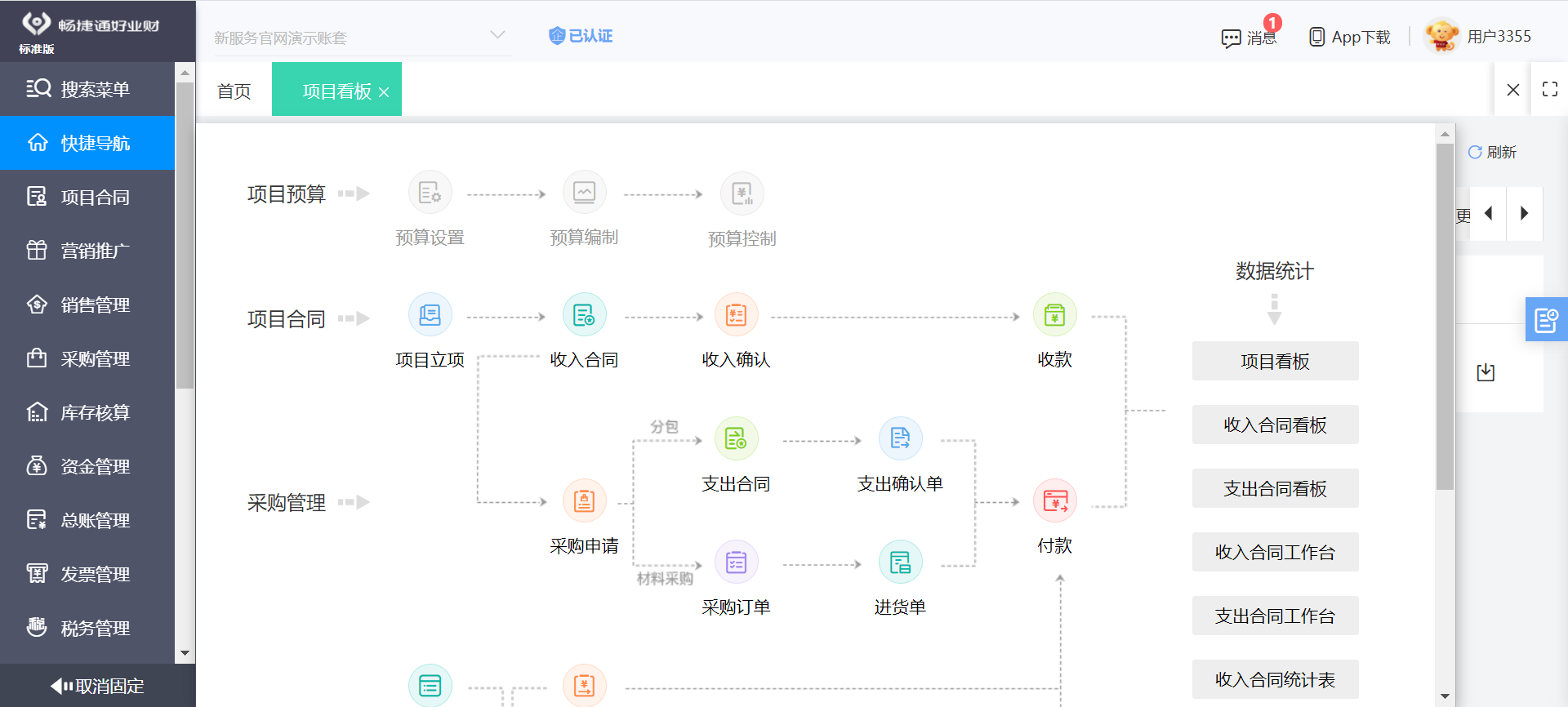 ERP客戶需求與客服管理系統的整合策略 提升客戶滿意度與運營效率
